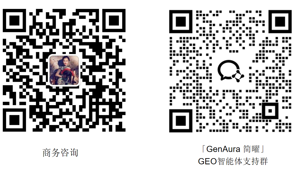 联系方式3